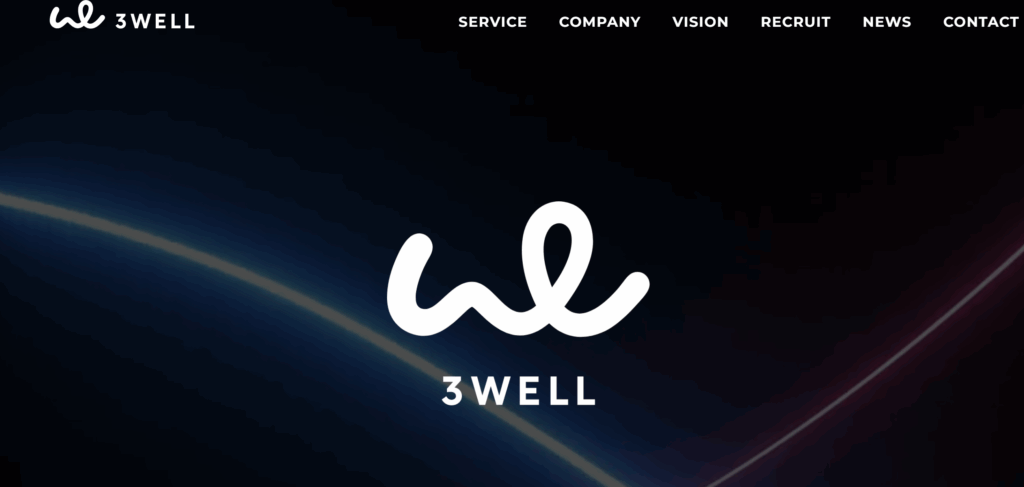 3WELLホームページ